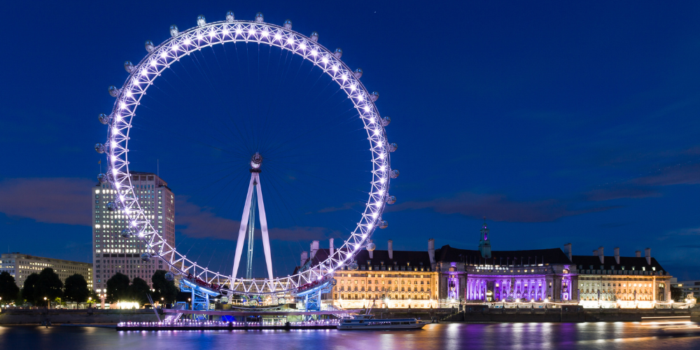 Things to do in London for fun